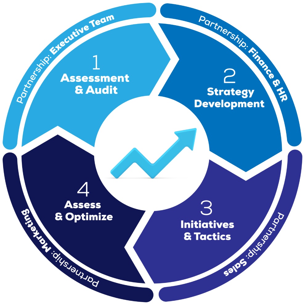 LAW_FIRM_APPROACH_GRAPHIC